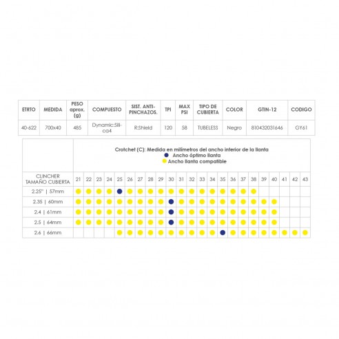 Cubierta Peak Ultimate 700x40 TLC Mrrn