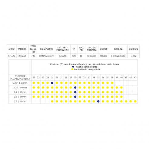 Cubierta Peak Ultimate 29x2.25 TLC Mrrn 120 TPI