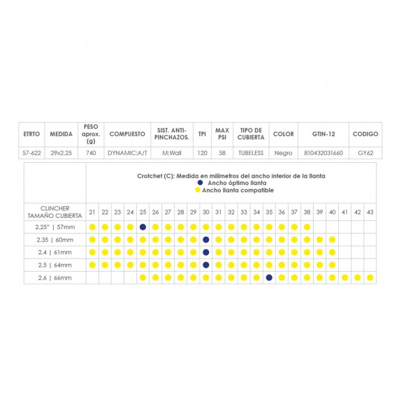 Cubierta Peak Ultimate 29x2.25 TLC Mrrn 120 TPI