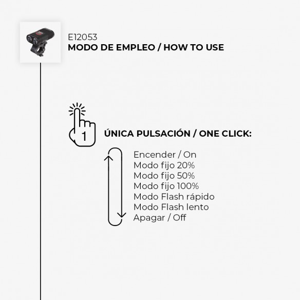 Luz delantera bicicleta Focus S.O.S. 600 Lúmenes