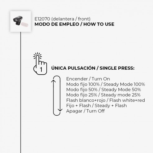 Pack luz bicicleta delantera y trasera Focus 40040Lm
