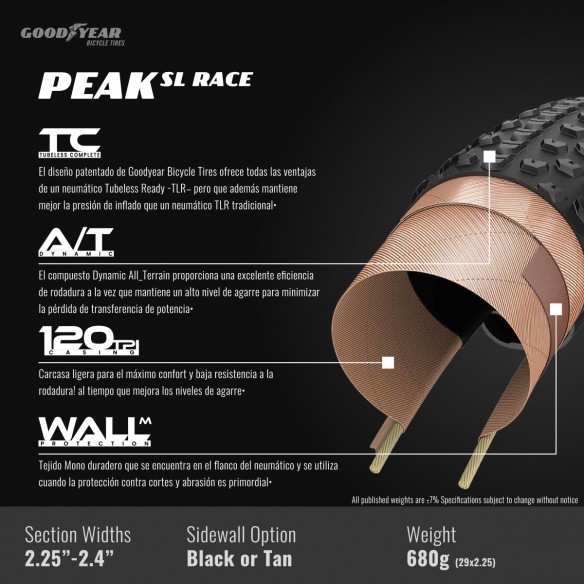 Cubierta Peak SL Race 29x2,25 TLC Neg