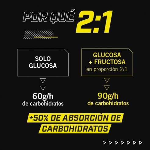Isocarb Enervit C2:1 650g Isocarb Enervit C2:1 650g