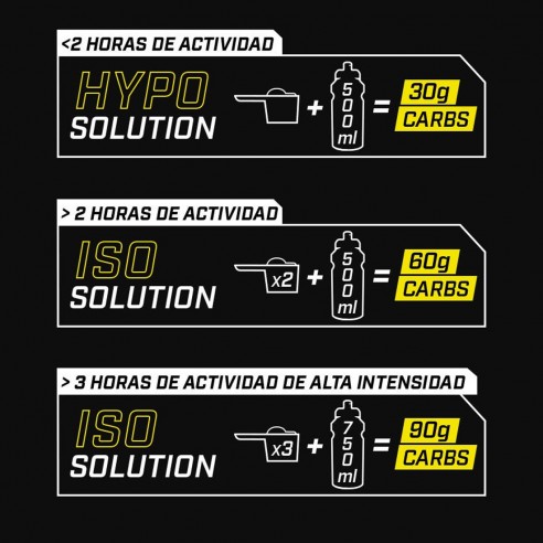 Isocarb Enervit C2:1 650g Isocarb Enervit C2:1 650g