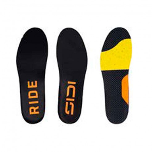 Plantilla Performance Millennium Neg