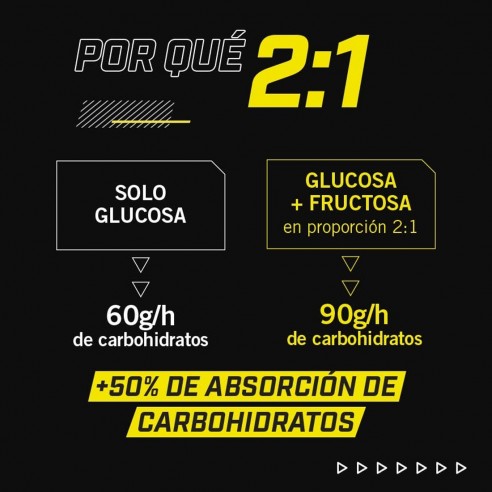 Isocarb Enervit C2:1 650g