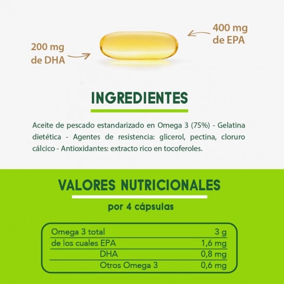 EnerZona Omega 3 RX 48 cps 1g
